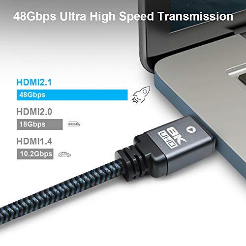 8K HDMI 2.1 Kablo 15ft (5 Paket), Yüksek Hızlı 48Gbps 8K 60Hz 4K 120Hz 10K Oyun HDMI 2.1 Kablosu, HDCP 2.2 ve 2.3 HDR10 eARC