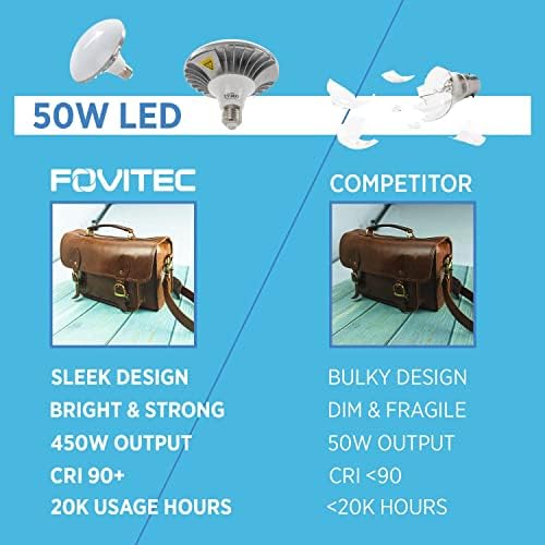 Fovıtec Spectra 4-Light LED Sürekli Softbox Aydınlatma Kiti ile Fotoğraf ve Video Üretimi için 4 50 W LED Lambalar ve 20 x 28