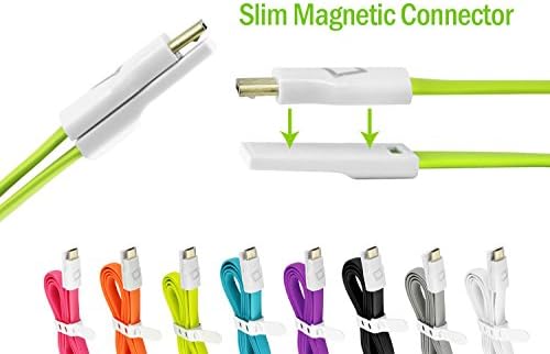 Cellet 4-Ayaklar Düz Tel Mikro USB Şarj / Veri Kablosu Samsung S3 / S4 / Not 2/3 / HTC One / Moto X - Perakende Ambalaj-Yeşil
