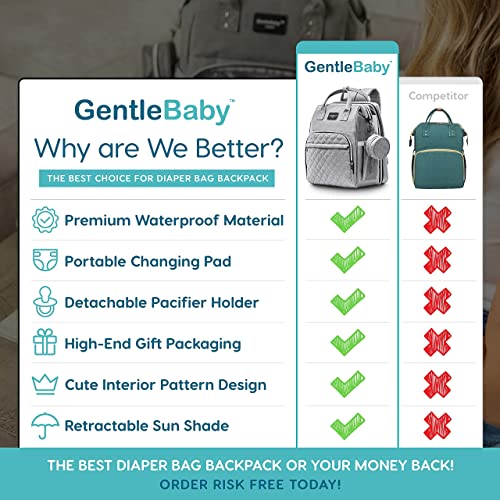 Bebek Bezi Çantası Sırt Çantası Değiştirme İstasyonu ile-3 in 1 Katlanabilir bebek bezi çantası Bebek Erkek ve Kız için, Taşınabilir