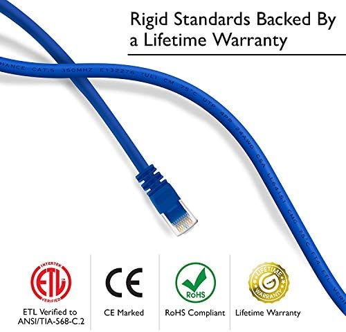 GearİT 20'li Paket, Cat5e Ethernet Yama Kablosu 2 Ayak-Snagless RJ45 Bilgisayar LAN Ağ Kablosu, Mavi