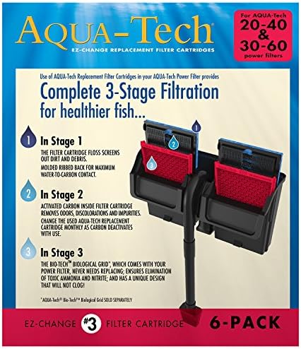Aqua-Tech EZ-Change Akvaryum Filtre Kartuşu