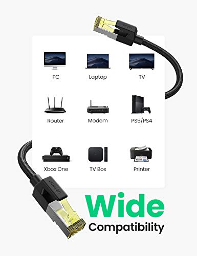 UGREEN Kedi 7 Ethernet Kablosu Yüksek Hızlı Örgülü İnternet Kablosu Cat7 RJ45 Korumalı Kapalı Ağır LAN Ağ Kabloları Oyun PC için
