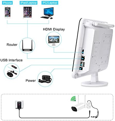 DBM-TOR 8CH Kablosuz CCTV Ev Güvenlik Kamera Sistemleri ile 12.5 LCD Monitör NVR & 8 adet 3.0 Megapiksel Açık Video WiFi IP Kameralar