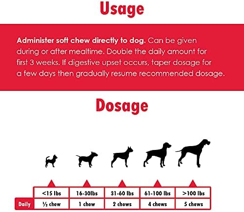 Joint MAX Triple Strength (TS) Köpekler için Yumuşak Çiğnemeler-Glukozamin, Kondroitin ve MSM-Köpekler için Kalça ve Eklem Ağrısı