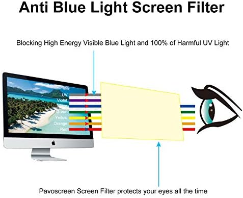 Pavoscreen mavi ışık engelleme ekran filtresi için 21.5 inç bilgisayar monitörleri, Görme korumak, Anti Scratch, kabarcık Ücretsiz