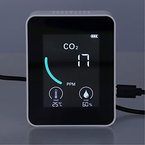 Hava Kalitesi Dedektörü, Hızlı Tepki Alarmı CO2 Dedektörü Kurulumu Kolay USB Kablosu ile Gerçek Zamanlı İzleme Aile için Ofis