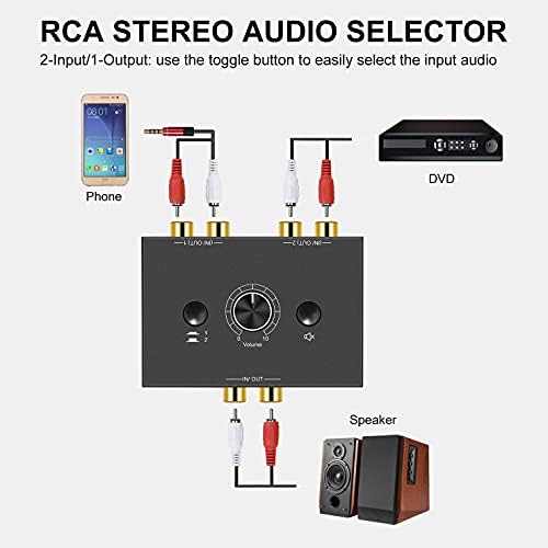 RCA Ses Seçici, 2 Yönlü RCA Stereo Ses Değiştirici Splitter Seçici Kutusu Ses Paylaşımı Hoparlörler ve TV'ler gibi RL Ses Ekipmanlarıyla