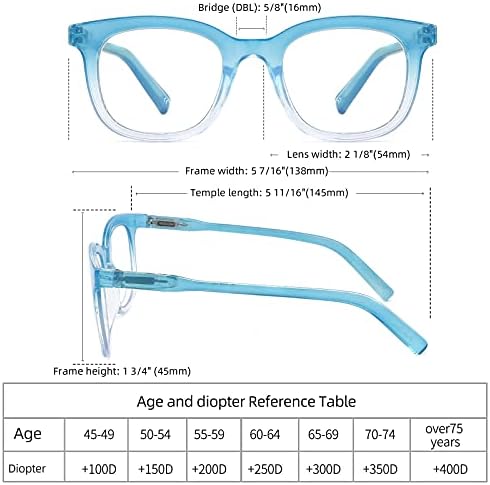 Kadınlar için bahar menteşe ile JAWSOCK 4 paket okuma gözlüğü mavi ışık engelleme