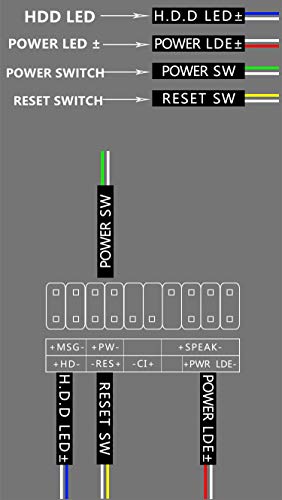 KNACRO 16mm Şasi Anahtarı Metal Düğme Anahtarı ile 100 CM 3.3 FT Uzatma Kablosu Yeşil Halka DIY Bilgisayar Anahtarı ve Yeniden