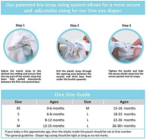 Charlie Banana Baby 2'si 1 Arada Yeniden Kullanılabilir Polar Bez Bebek Bezi Sistemi, Yeniden Kullanılabilir ve Yıkanabilir,