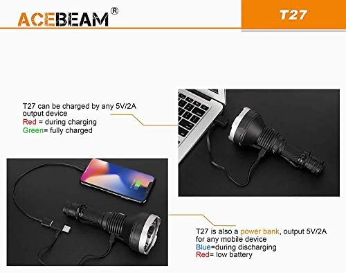 Combo: USB ile Acebeam T27 XHP35 HI El Feneri-Şarj Edilebilir Güç Bankası -2500 Lümen w/İpucu Anahtarlık ışık-360Lm w/renk seçenekleri