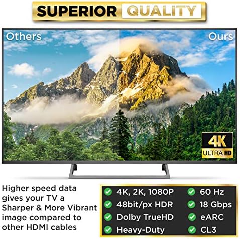 PowerBear 4K HDMI Kablosu 6 ft / Yüksek Hız, Kauçuk ve Altın Konektörler, 4K @ 60Hz, Ultra HD, 2K, 1080P ve ARK Dizüstü Bilgisayar,
