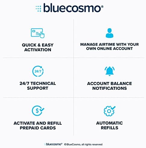 BlueCosmo Iridium 9555 Uydu Telefonu ve 150 Dakika 60 Günlük Global Ön Ödemeli SIM Kart-Sesli, SMS Yazılı Mesajlaşma-Rollover-Çevrimiçi