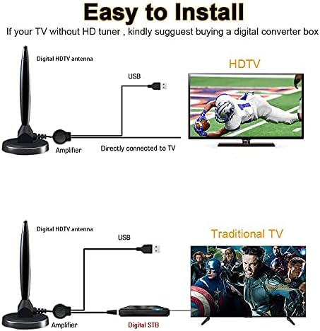 ColorCoral Dijital TV Anteni Yerel Kanallar için Yüksek Duyarlı 4K 1080P HDTV Dijital Sinyal Amplifikatörü VHF UHF Su Geçirmez