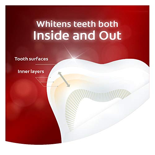 Colgate Optik Yenileme Diş Beyazlatma Diş Macunu Florürlü Hidrojen Peroksit Emaye Mukavemetli, Beyaz, Wintergreen, 3 Ons (2'li