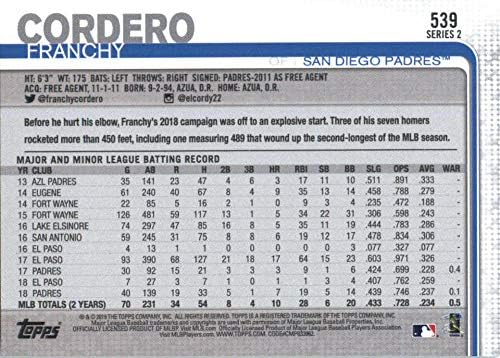 2019 Topps 539 Franchy Cordero San Diego Padres Beyzbol Kartı