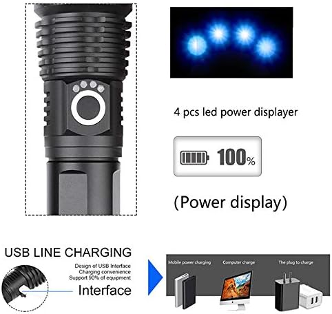 XHP50 LED el feneri şarj edilebilir USB güçlü el feneri, LUXNOVAQ 6000 yüksek Lümen süper parlak taktik el feneri Zumlanabilir