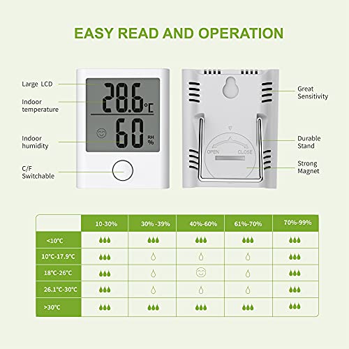 BALDR Dijital Higrometre ve Kapalı Termometre-Doğru Nem Ölçer Göstergesi, Oda Sıcaklığı ve Nem Monitörü-Ev, Ofis, Sera ve Daha
